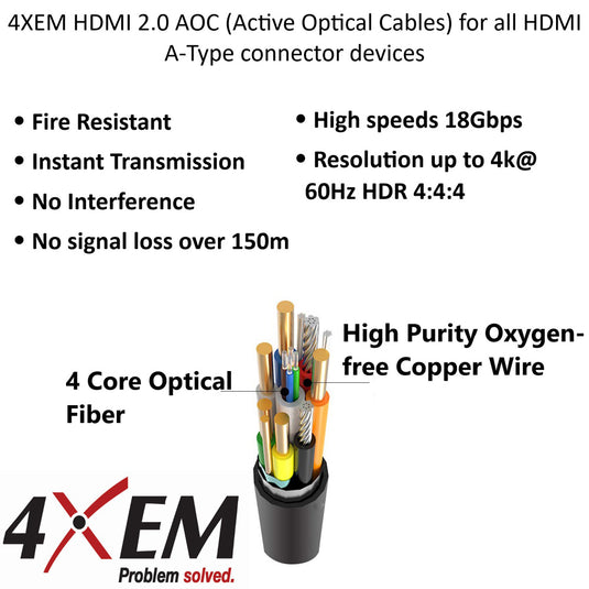 4XEM 150M 450FT ACTIVE OPTICAL FIBER HDMI 2.0 CABLE