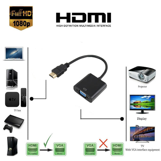 4XEM HDMI To VGA Adapter - Black