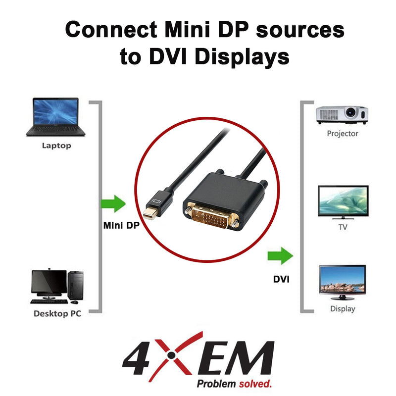 Load image into Gallery viewer, 4XEM 6FT Mini DisplayPort Male to DVI Male
