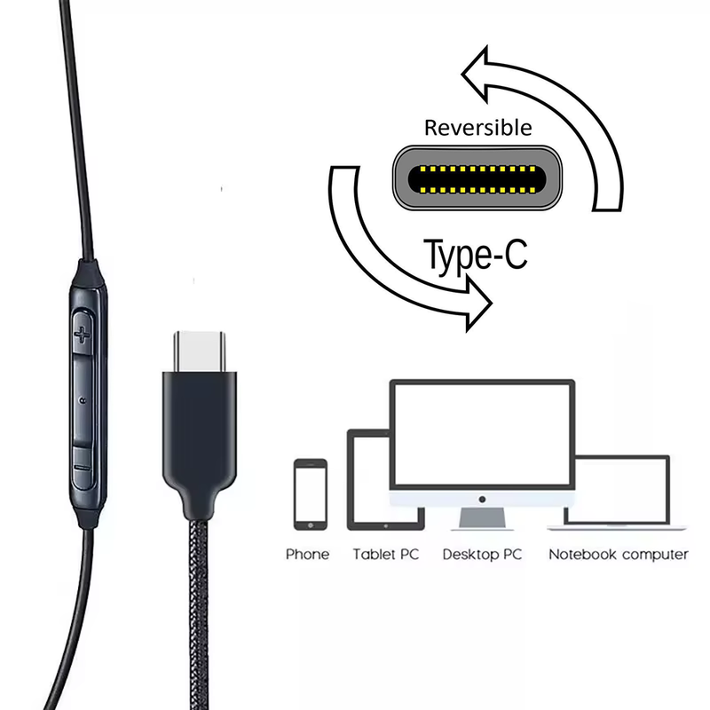 Load image into Gallery viewer, 4XEM USB-C Earphones with Mic and Volume Control Black
