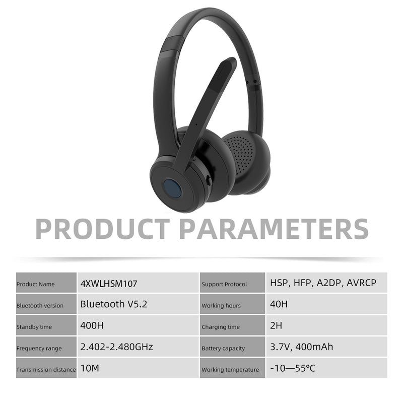 Load image into Gallery viewer, 4XEM Bluetooth Wireless Office Dual Speaker Headset
