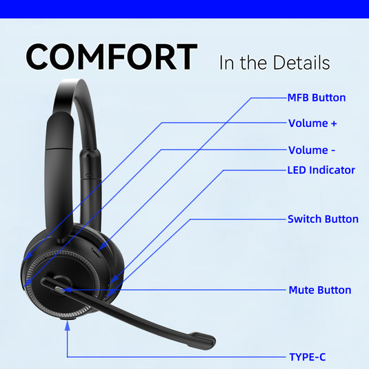 4XEM Bluetooth Wireless Office Interchangeable Single and Dual Speaker Headset