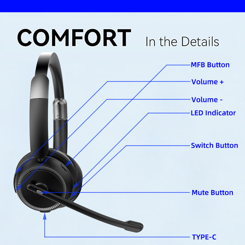 Load image into Gallery viewer, 4XEM Bluetooth Wireless Office Interchangeable Single and Dual Speaker Headset
