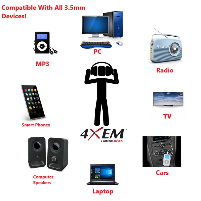 Cordon audio stéréo jack 3.5 mm - Droit / Droit - M / M - HQ - 0.75 m -  Trademos