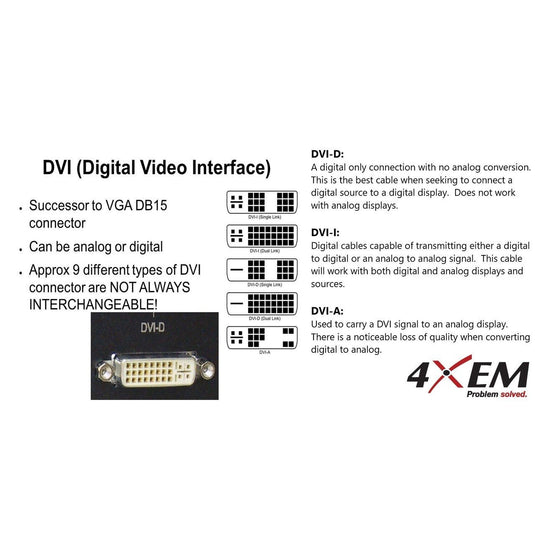 4XEM DVI-A To VGA Adapter Cable - 10 Feet