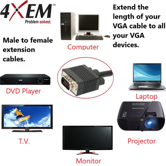 4XEM 6FT High Resolution Coax M/F VGA Extension Cable